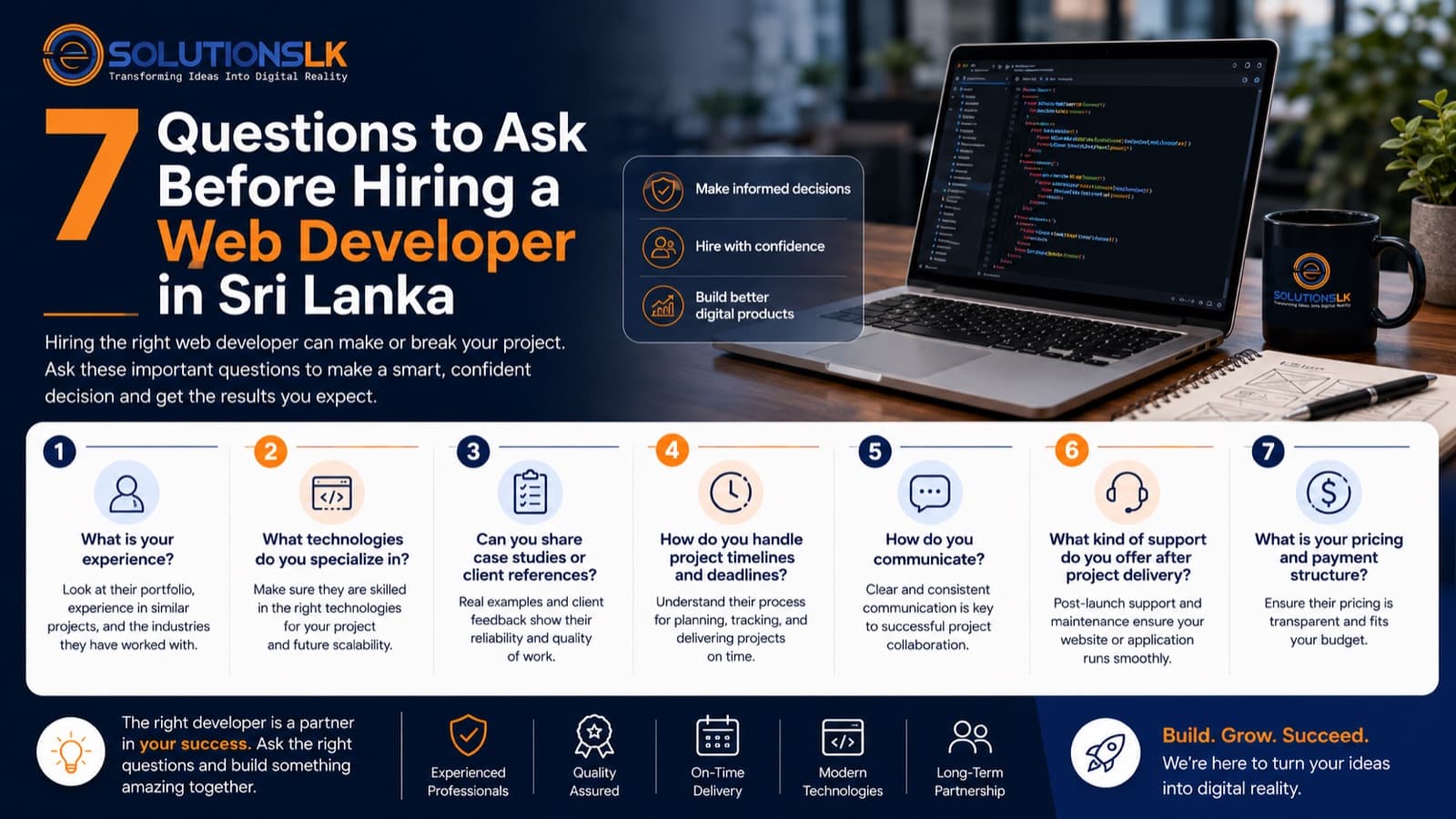 7 Questions to Ask Before Hiring a Web Developer in Sri Lanka