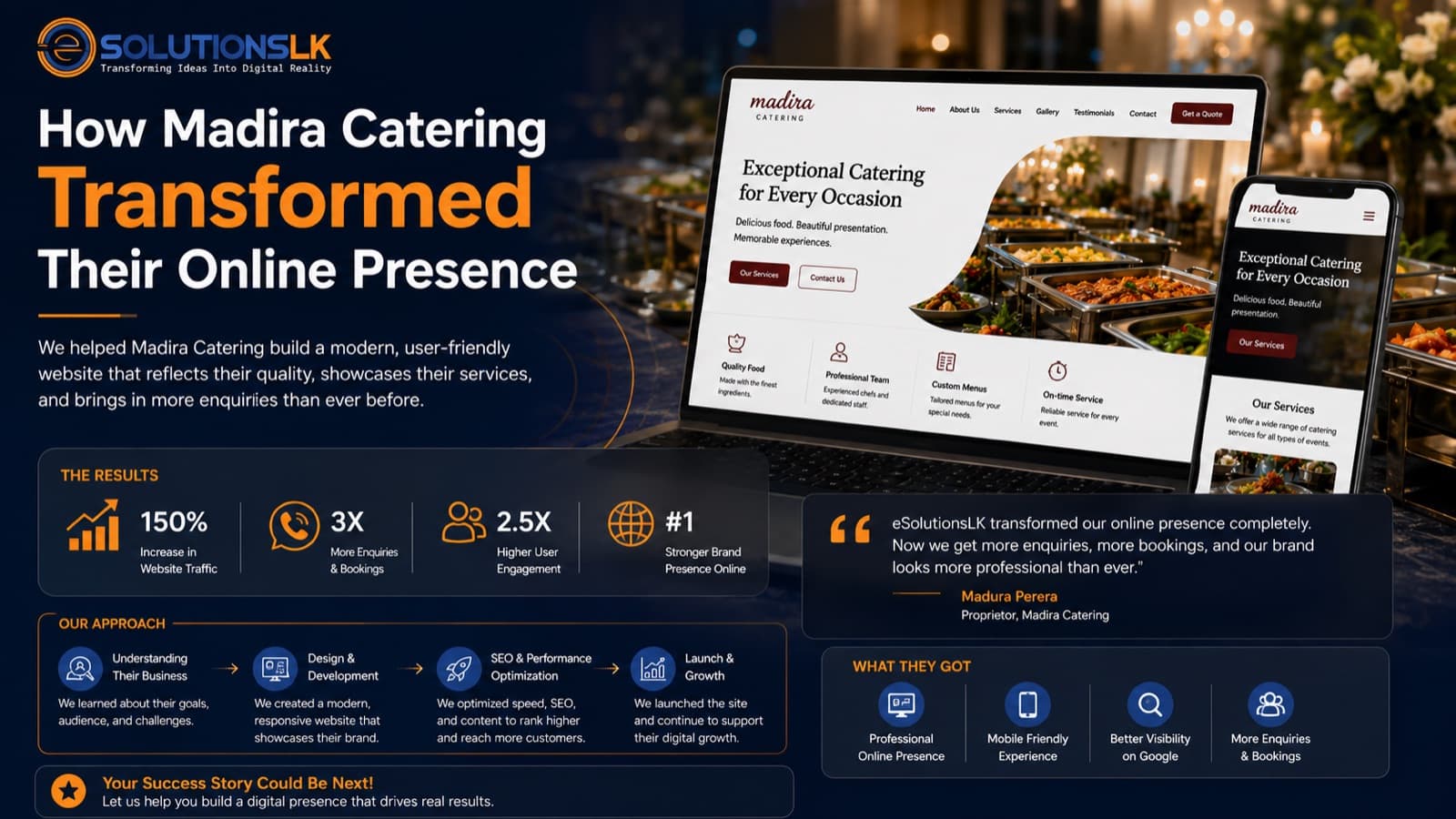 How Madira Catering Transformed Their Online Presence